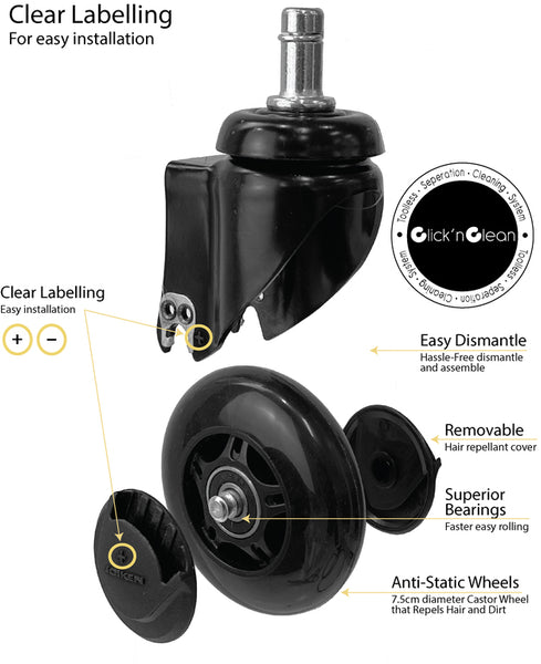 Sprint Stool White - Black Base - Click'n Clean Castor Wheels